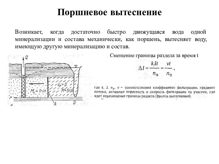 Поршневое вытеснение Возникает, когда достаточно быстро движущаяся вода одной минерализации и