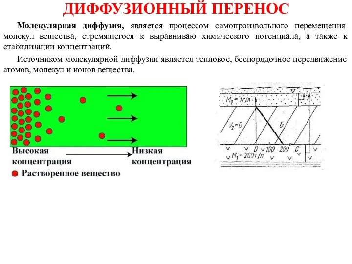 ДИФФУЗИОННЫЙ ПЕРЕНОС Молекулярная диффузия, является процессом самопроизвольного перемещения молекул вещества, стремящегося