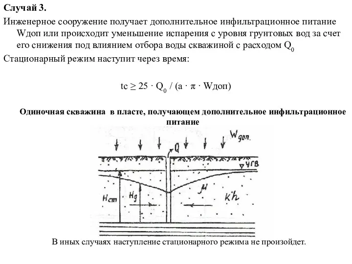 Случай 3. Инженерное сооружение получает дополнительное инфильтрационное питание Wдоп или происходит