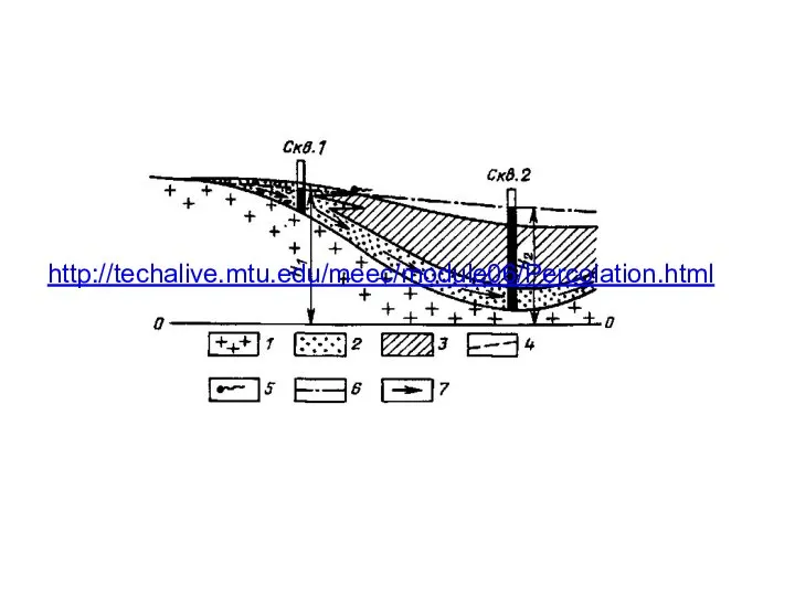 http://techalive.mtu.edu/meec/module06/Percolation.html