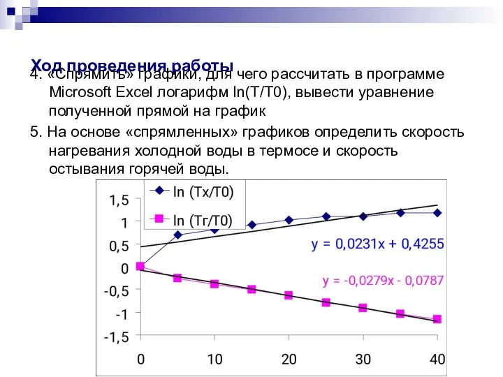 Ход проведения работы 4. «Спрямить» графики, для чего рассчитать в программе