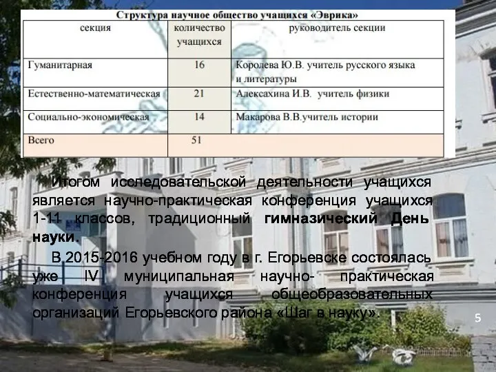 Итогом исследовательской деятельности учащихся является научно-практическая конференция учащихся 1-11 классов, традиционный