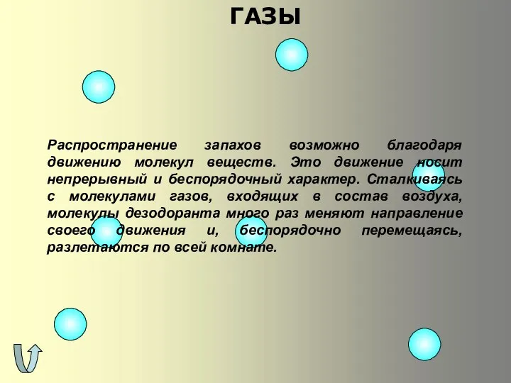 ГАЗЫ Распространение запахов возможно благодаря движению молекул веществ. Это движение носит