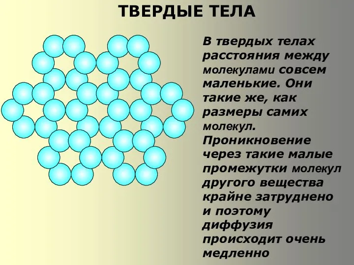 ТВЕРДЫЕ ТЕЛА В твердых телах расстояния между молекулами совсем маленькие. Они