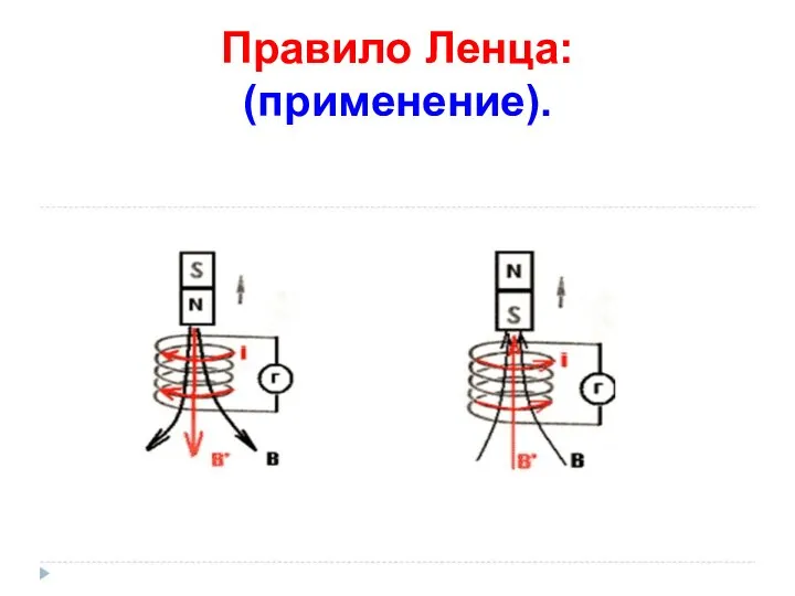 Правило Ленца: (применение).