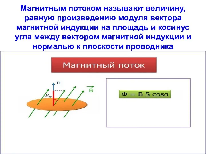 Магнитным потоком называют величину, равную произведению модуля вектора магнитной индукции на