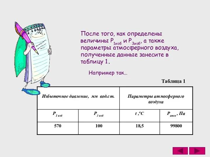 После того, как определены величины P1изб и P3изб, а также параметры