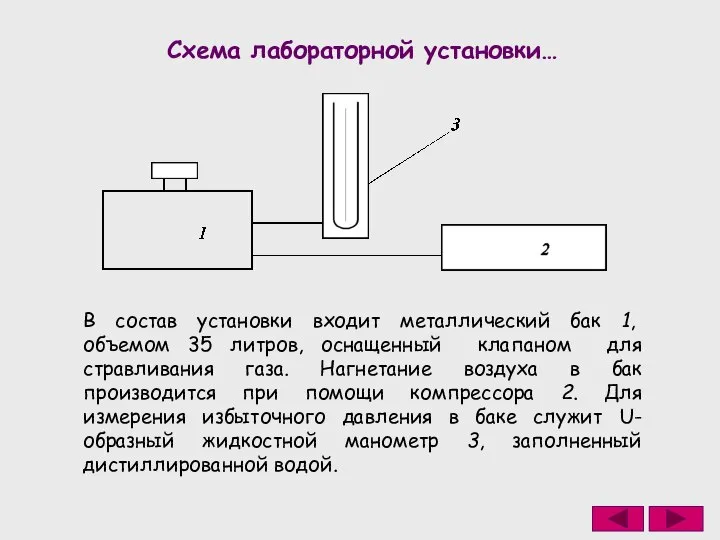 Схема лабораторной установки… В состав установки входит металлический бак 1, объемом