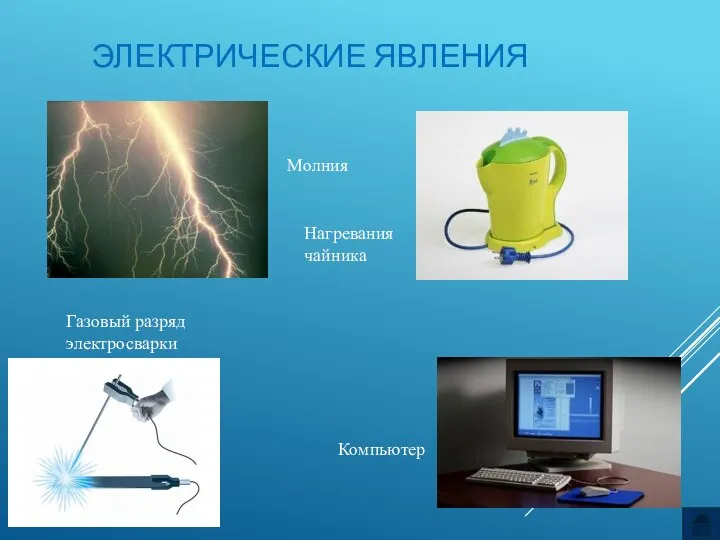 ЭЛЕКТРИЧЕСКИЕ ЯВЛЕНИЯ Молния Нагревания чайника Газовый разряд электросварки Компьютер