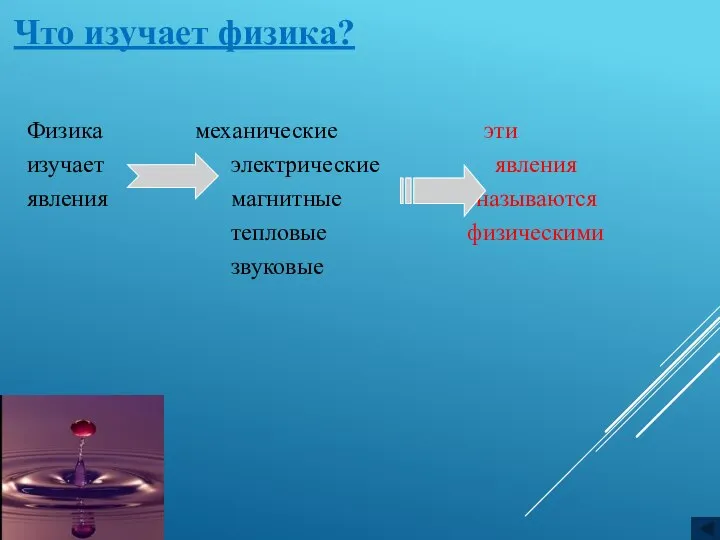 Физика механические эти изучает электрические явления явления магнитные называются тепловые физическими звуковые Что изучает физика?