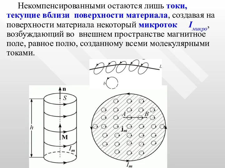 Некомпенсированными остаются лишь токи, текущие вблизи поверхности материала, создавая на поверхности