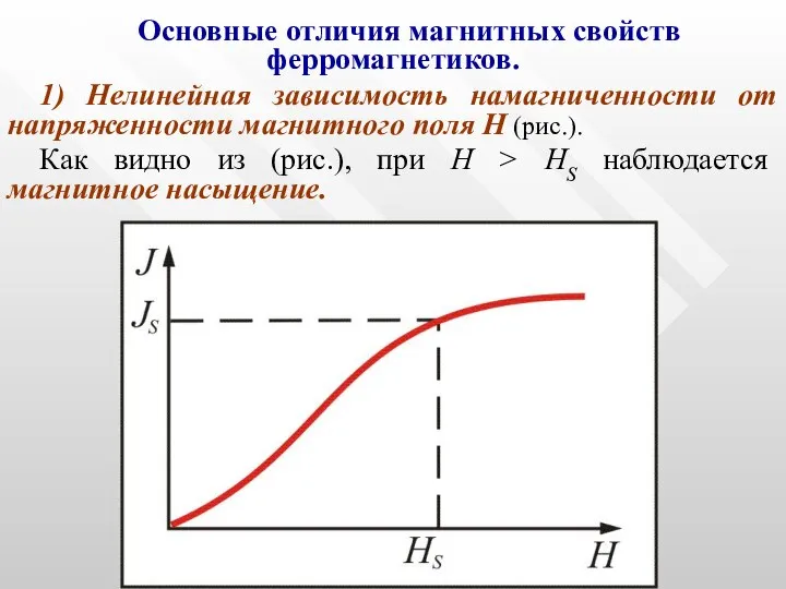 Основные отличия магнитных свойств ферромагнетиков. 1) Нелинейная зависимость намагниченности от напряженности