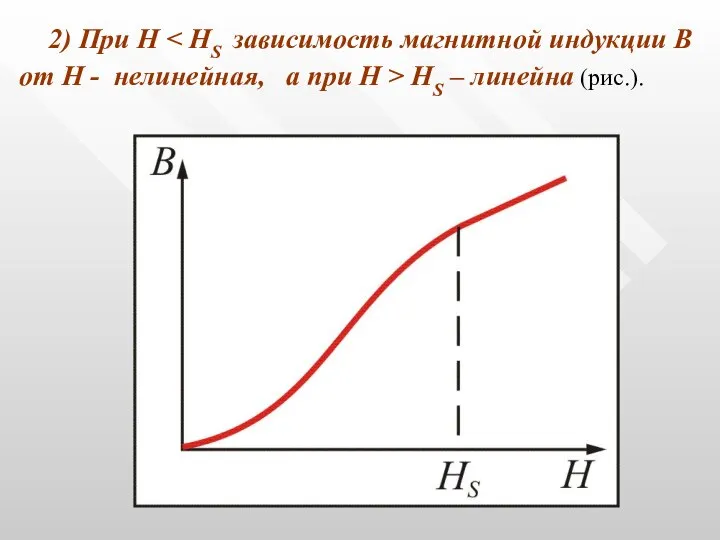 2) При Н HS – линейна (рис.). Рис. 13.6