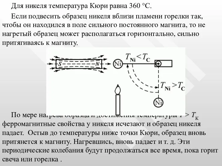 Для никеля температура Кюри равна 360 °С. Если подвесить образец никеля