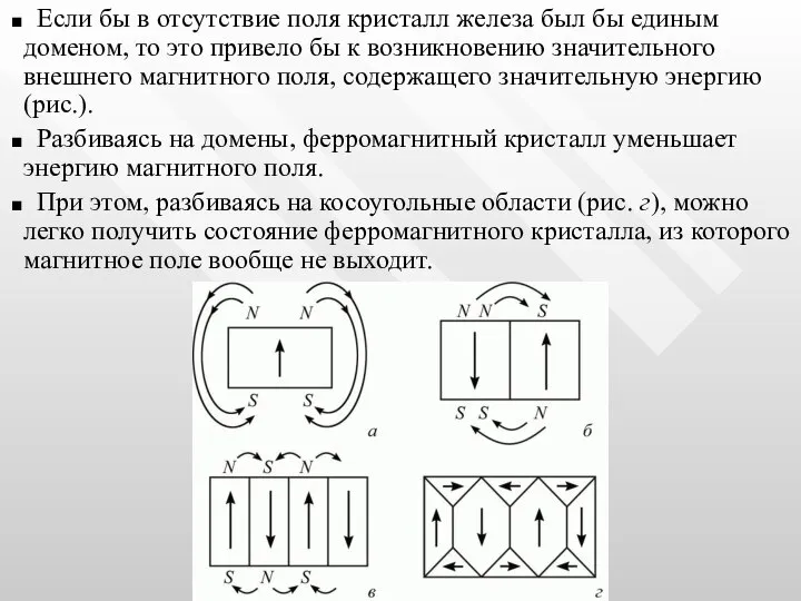 Если бы в отсутствие поля кристалл железа был бы единым доменом,