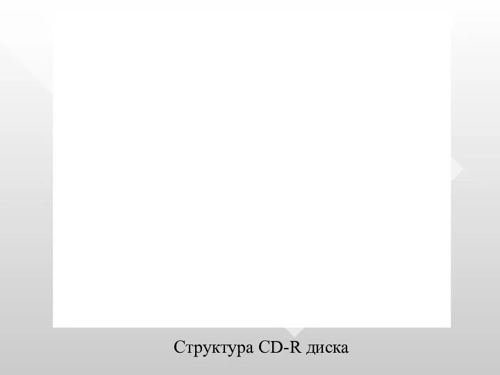 Структура CD-R диска