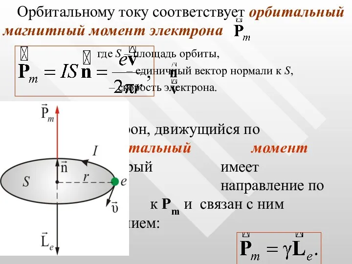 Орбитальному току соответствует орбитальный магнитный момент электрона где S – площадь