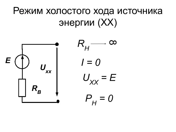 Режим холостого хода источника энергии (ХХ) Е RВ Uхх I =