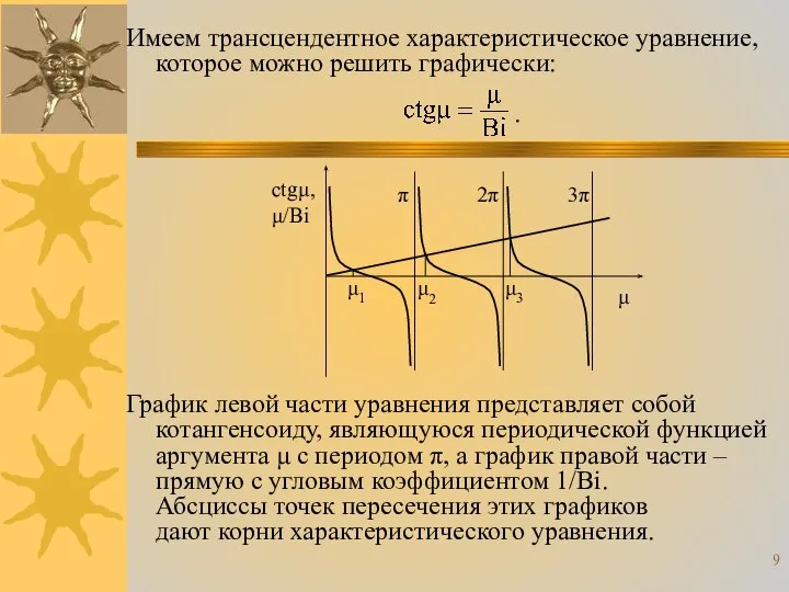 Имеем трансцендентное характеристическое уравнение, которое можно решить графически: . График левой