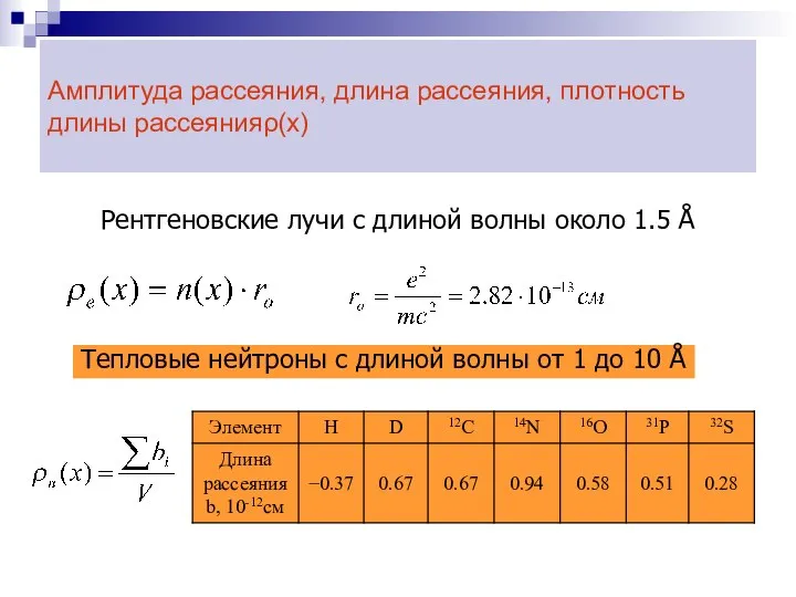 Амплитуда рассеяния, длина рассеяния, плотность длины рассеянияρ(x) Рентгеновские лучи с длиной