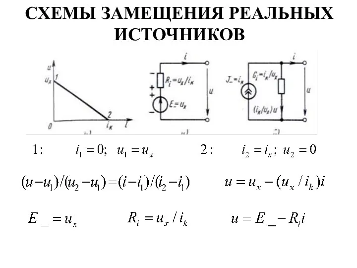 СХЕМЫ ЗАМЕЩЕНИЯ РЕАЛЬНЫХ ИСТОЧНИКОВ