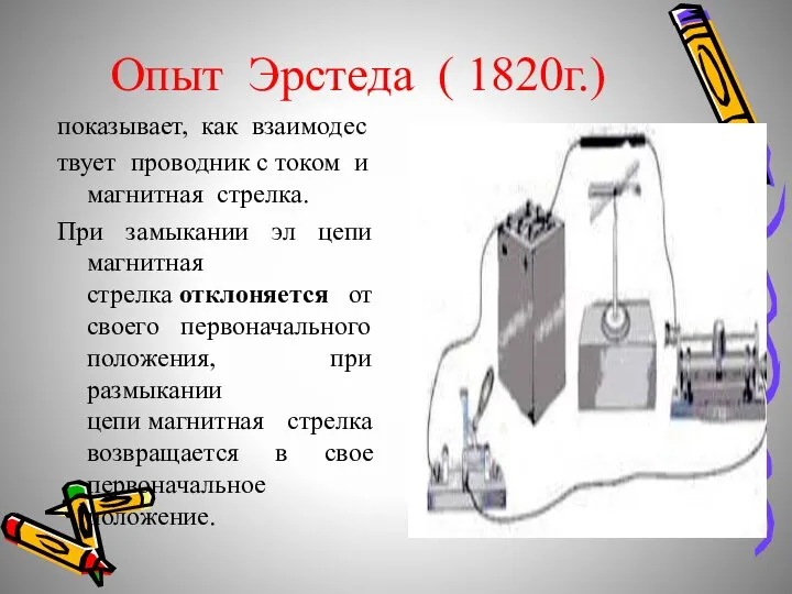 показывает, как взаимодес твует проводник с током и магнитная стрелка. При