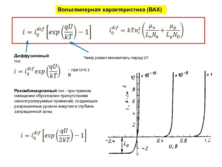 Вольтамперная характеристика (ВАХ) Чему равен множитель перед U? - при U>0.1