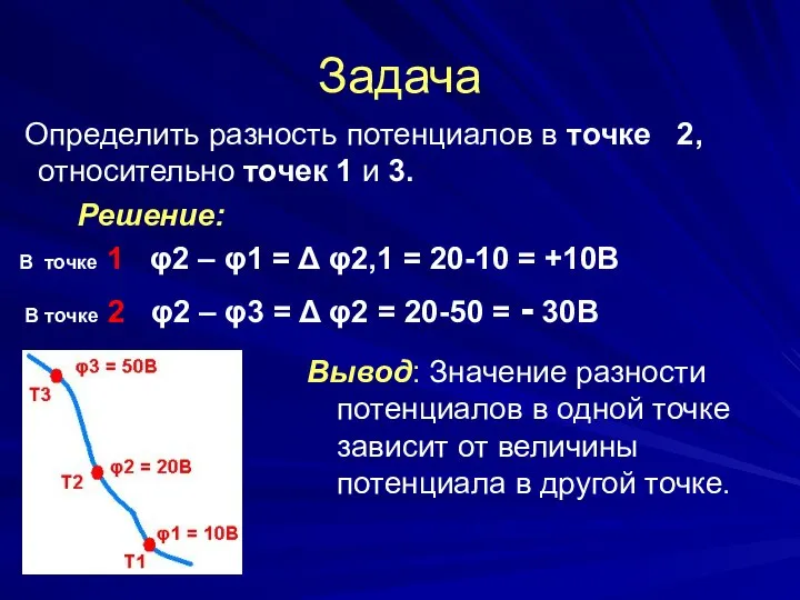 Задача Определить разность потенциалов в точке 2, относительно точек 1 и