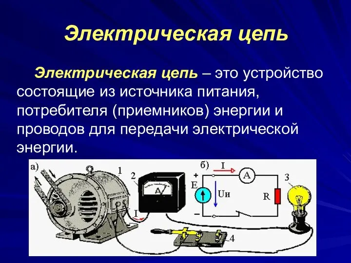 Электрическая цепь Электрическая цепь – это устройство состоящие из источника питания,