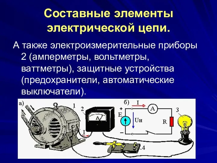 Составные элементы электрической цепи. А также электроизмерительные приборы 2 (амперметры, вольтметры,