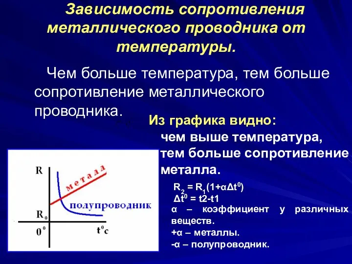 Зависимость сопротивления металлического проводника от температуры. Чем больше температура, тем больше