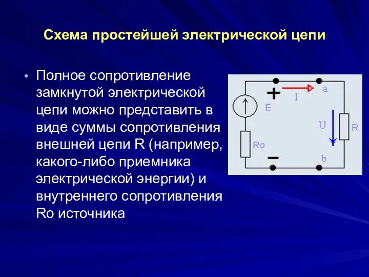 Схема простейшей электрической цепи Полное сопротивление замкнутой электрической цепи можно представить