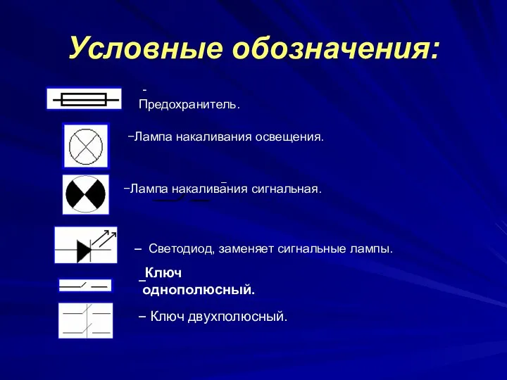 Условные обозначения: - Предохранитель. Лампа накаливания освещения. Лампа накаливания сигнальная. –