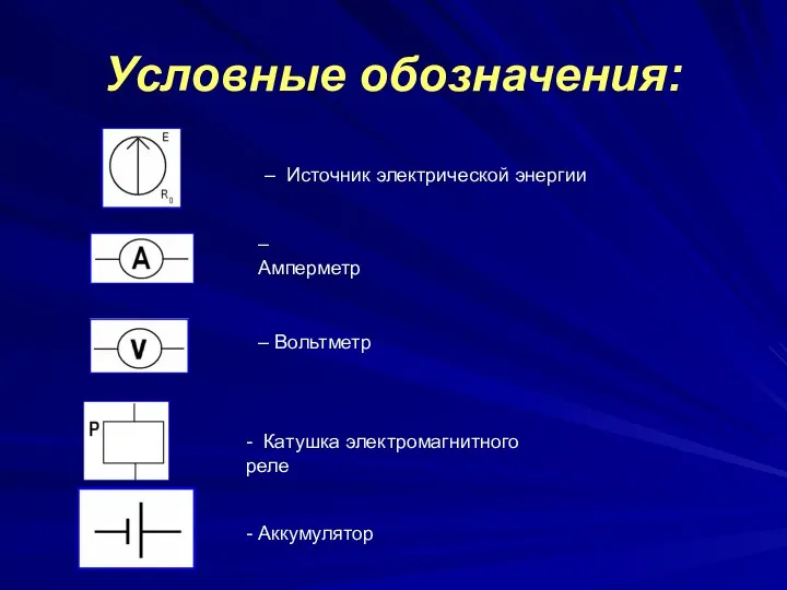 Условные обозначения: – Источник электрической энергии – Амперметр – Вольтметр - Катушка электромагнитного реле - Аккумулятор