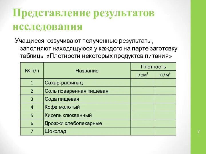 Представление результатов исследования Учащиеся озвучивают полученные результаты, заполняют находящуюся у каждого