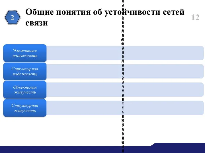 Общие понятия об устойчивости сетей связи 2