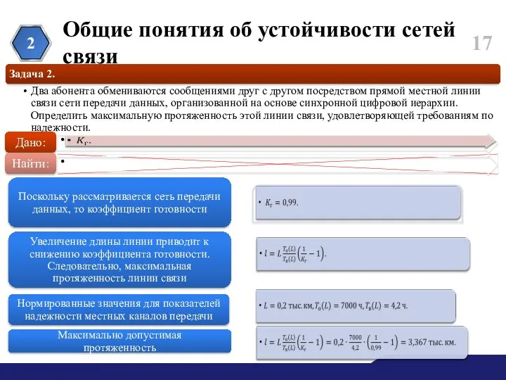 Общие понятия об устойчивости сетей связи 2