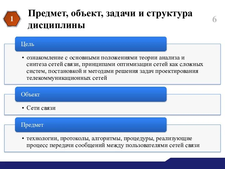 Предмет, объект, задачи и структура дисциплины 1