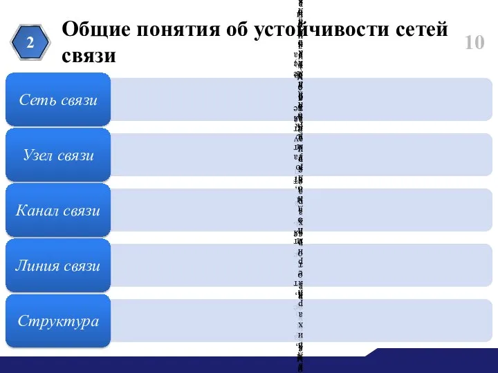 Общие понятия об устойчивости сетей связи 2