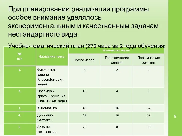 При планировании реализации программы особое внимание уделялось экспериментальным и качественным задачам