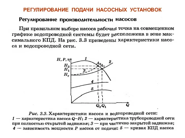 РЕГУЛИРОВАНИЕ ПОДАЧИ НАСОСНЫХ УСТАНОВОК