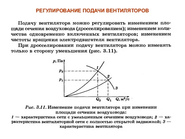 РЕГУЛИРОВАНИЕ ПОДАЧИ ВЕНТИЛЯТОРОВ