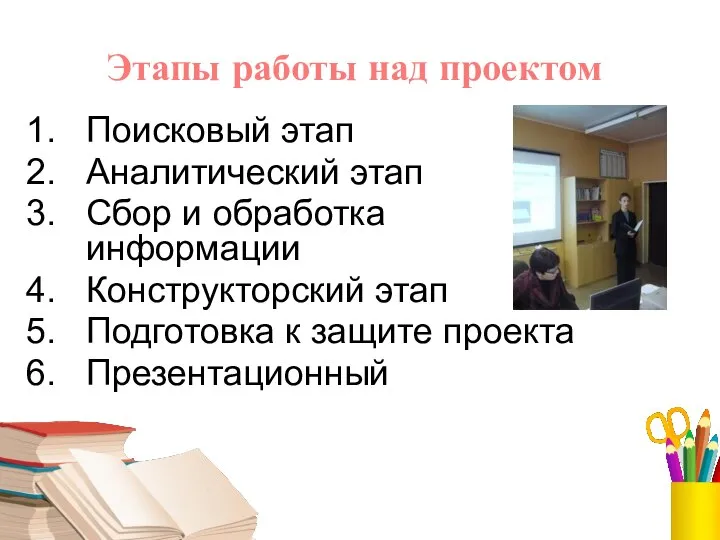 Этапы работы над проектом Поисковый этап Аналитический этап Сбор и обработка