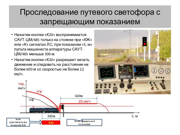 Проследование путевого светофора с запрещающим показанием Нажатие кнопки «К20» воспринимается САУТ-ЦМ/485