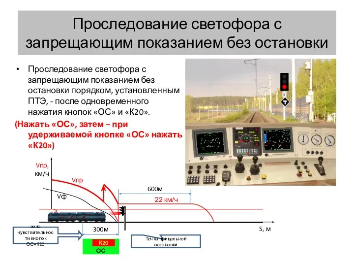 Проследование светофора с запрещающим показанием без остановки Проследование светофора с запрещающим