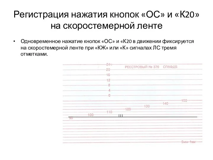 Регистрация нажатия кнопок «ОС» и «К20» на скоростемерной ленте Одновременное нажатие