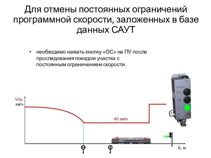 Для отмены постоянных ограничений программной скорости, заложенных в базе данных САУТ