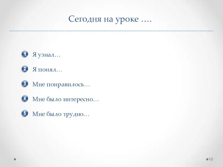 Сегодня на уроке …. Я узнал… Я понял… Мне понравилось… Мне было интересно… Мне было трудно…