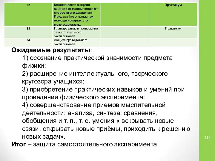 Ожидаемые результаты: 1) осознание практической значимости предмета физики; 2) расширение интеллектуального,