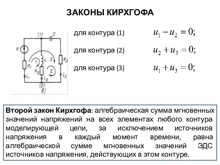 ЗАКОНЫ КИРХГОФА Второй закон Кирхгофа: алгебраическая сумма мгновенных значений напряжений на